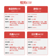 南山智尚：公司出产的纤维强度能够满脚